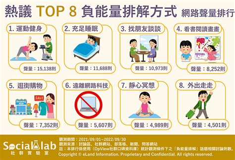 負能量的家人|太多負能量讓你無法負荷？幫你畫下「情緒界線」的7。